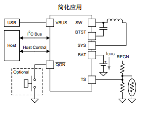 NR電感，貼片電感